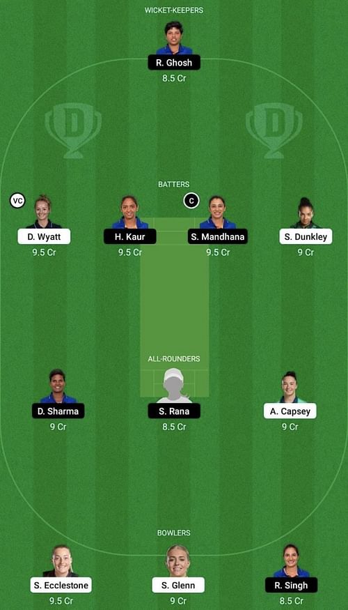 EN-W vs IN-W Dream11 Prediction Team, 2nd T20I, Head To Head