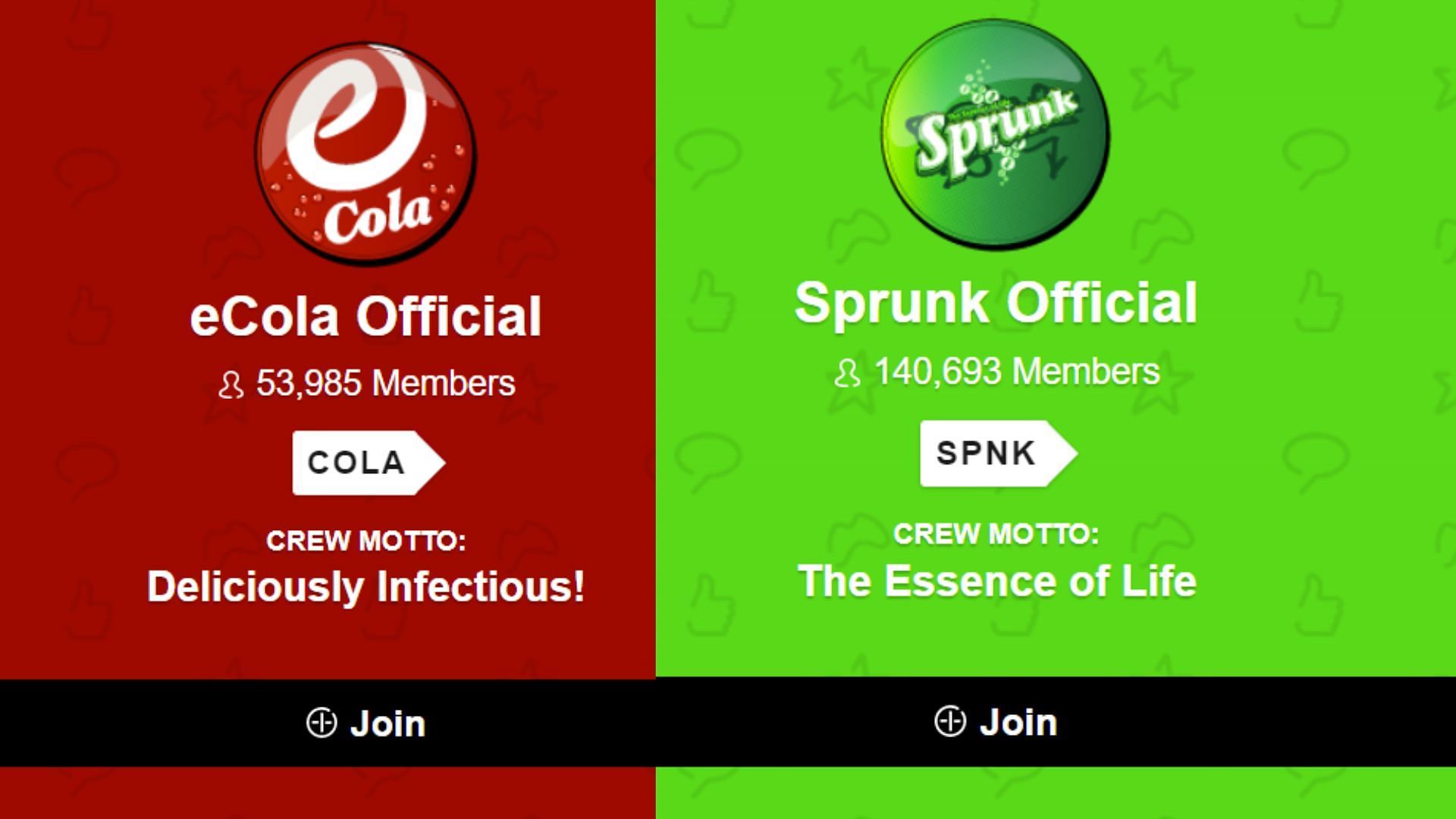 A screenshot of the Rockstar Social Club website showing the number of votes for Sprunk and eCola (Image via Rockstar Games)