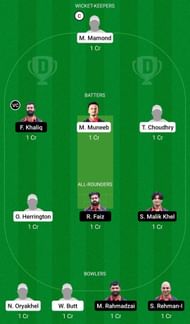 RB vs GEN Dream11 Prediction Team, Grand League