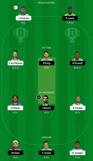 SLK vs JAM Dream11 Fantasy Tip - Grand League