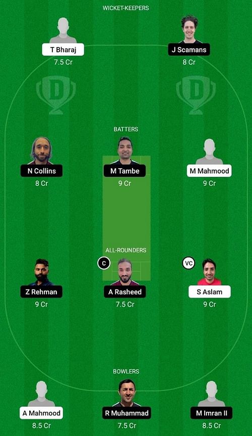 DEN vs FIN Dream11 Fantasy Tip - Head to Head League