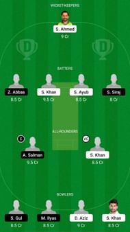 SIN vs SOP Dream11 Prediction - National T20 Cup
