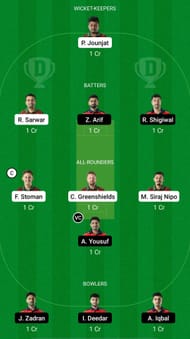 POR vs AUT Dream11 Prediction Team, Match 12, Grand League