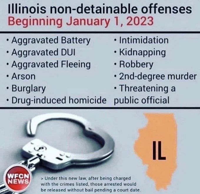 What is Illinois' Safety-T act that will release 400 criminals in January?