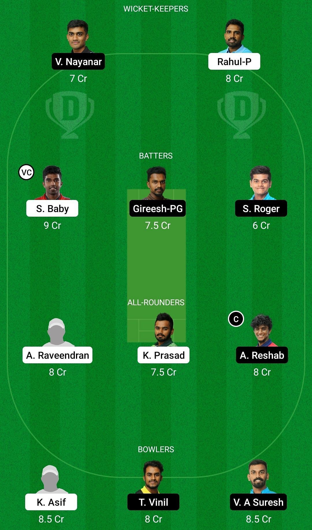 EAG vs TUS Dream11 Prediction: Fantasy Cricket Tips, Today's Playing 11 ...