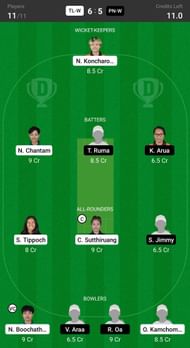 Papua New Guinea Women vs Thailand Women Fantasy suggestion #2