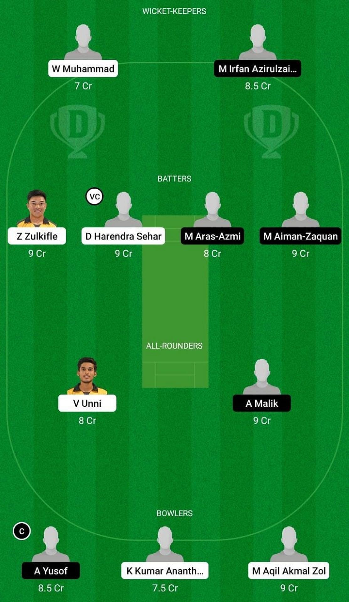 SEL vs KED Dream11 Fantasy Tip - Grand League