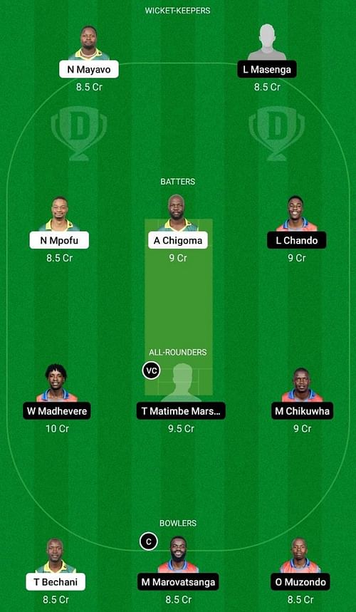 BAC vs GLA Dream11 Fantasy Tip - Head to Head League