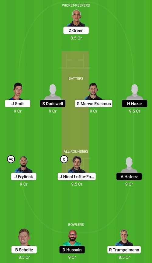 RE vs LAH Dream11 Prediction Team, Match 2, Head to Head League