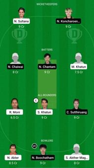 Bangladesh v Thailand - ICC Women's Cricket World Cup Qualifier