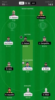 Interglobe Marine vs Ajman Heroes Fantasy suggestion #2