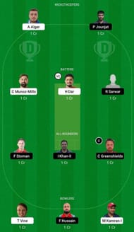 SPA vs POR Dream11 Fantasy Tip - Head to Head League