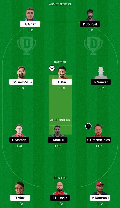 SPA vs POR Dream11 Fantasy Tip - Head to Head League