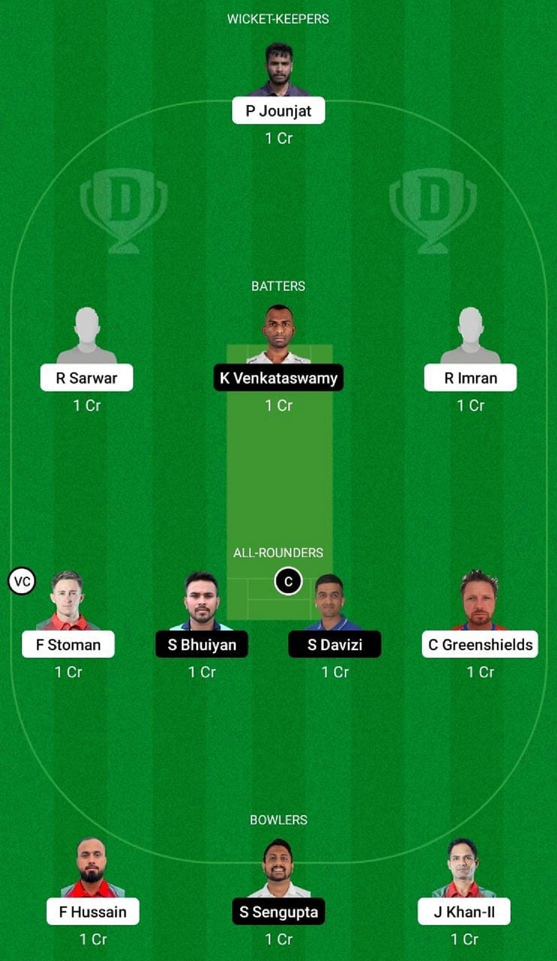 POR vs CZR Dream11 Fantasy Tip - Head to Head League