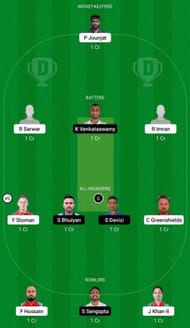 POR vs CZR Dream11 Fantasy Tip - Head to Head League