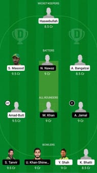 BAL vs NOR Dream11 Prediction Team, Match 25, Grand League
