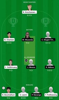 Dream11 Team for Zimbabwe Women vs Thailand Women - Women’s T20I Quadrangular Series 2022.