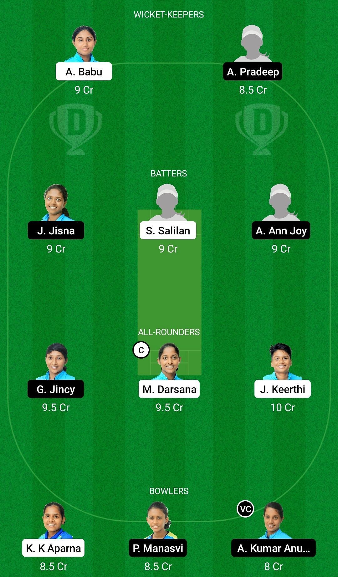 RUB vs SAP Dream11 Prediction Team, Grand League