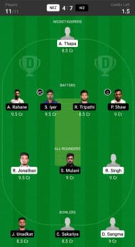 North East Zone vs West Zone Head to Head