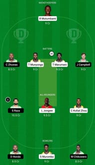 GZC vs HKC Dream11 Fantasy Tip - Head to Head League