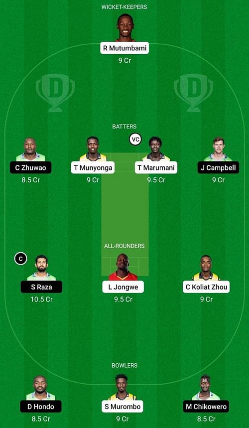 GZC vs HKC Dream11 Fantasy Tip - Head to Head League