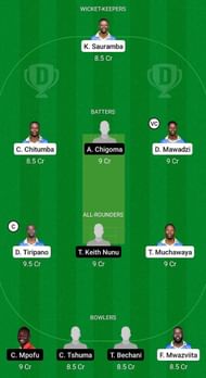 WCC vs BAC Fantasy Suggestion Team 1