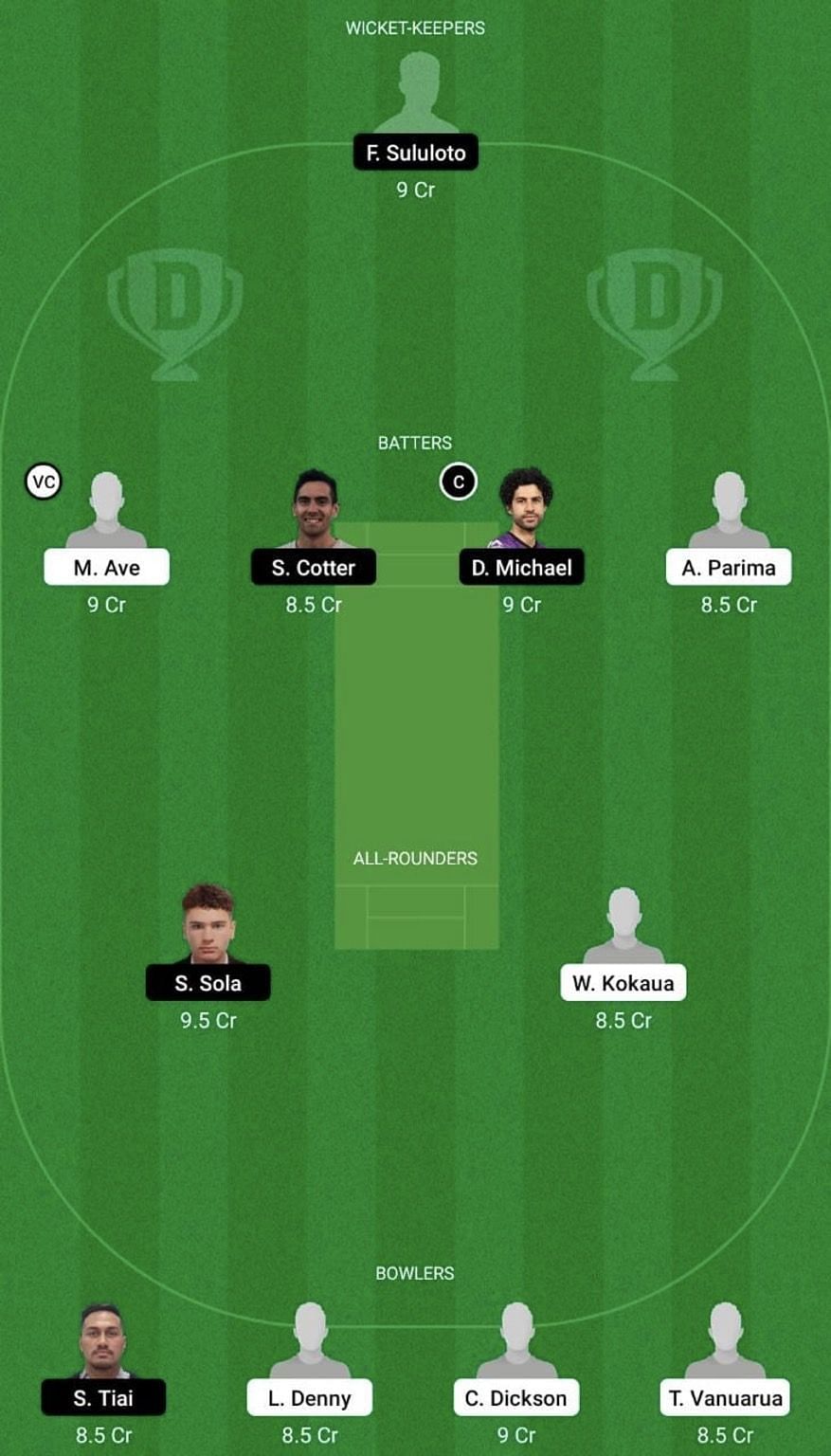 CK vs SMO Dream11 Prediction Team, Head To Head League