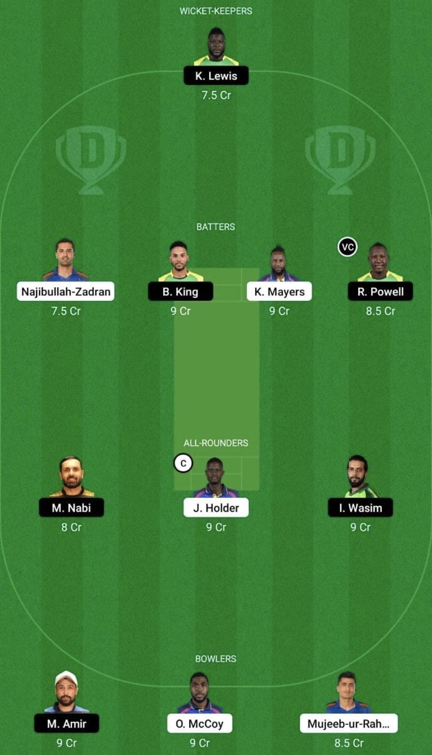 BR vs JAM Dream11 Prediction Team, Grand League