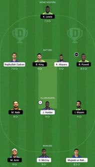 BR vs JAM Dream11 Prediction Team, Grand League