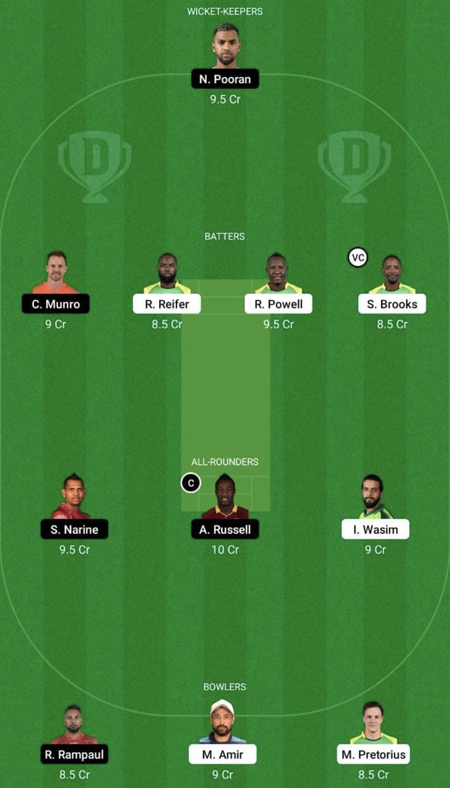 JAM vs TKR Dream11 Prediction Team, Grand League