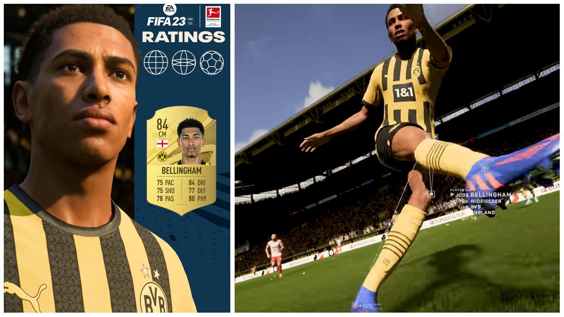 These are the top prospects to buy in FIFA 23 Career Mode (Images via EA Sports)