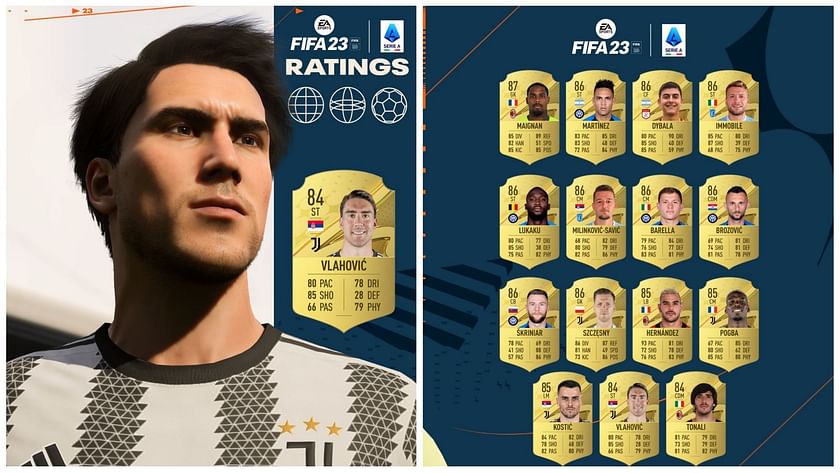 EA FIFA 23: A Look at How Indian Players are Rated in the Much