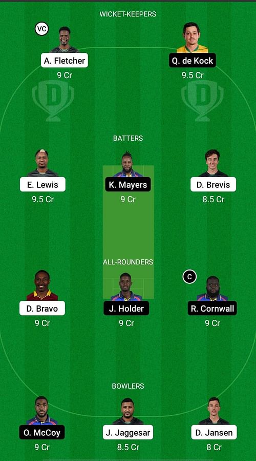 SKN vs BR Dream11 Prediction Team, Match 3, Head to Head League