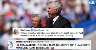 Twitter explodes as Real Madrid stage impressive comeback to secure 4-1 win against Mallorca