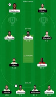 GZC vs HKC Dream11 Fantasy Tip - Grand League