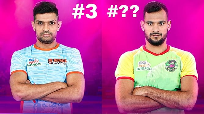 Pro Kabaddi 2022: Ranking all 12 teams based on their raiders