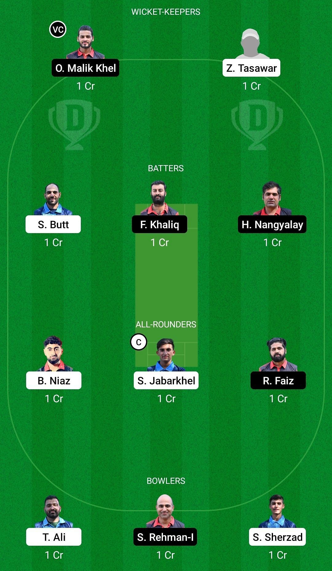 ANT vs GEN Dream11 Prediction Team, Grand League