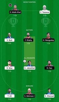 ANT vs GEN Dream11 Prediction Team, Grand League
