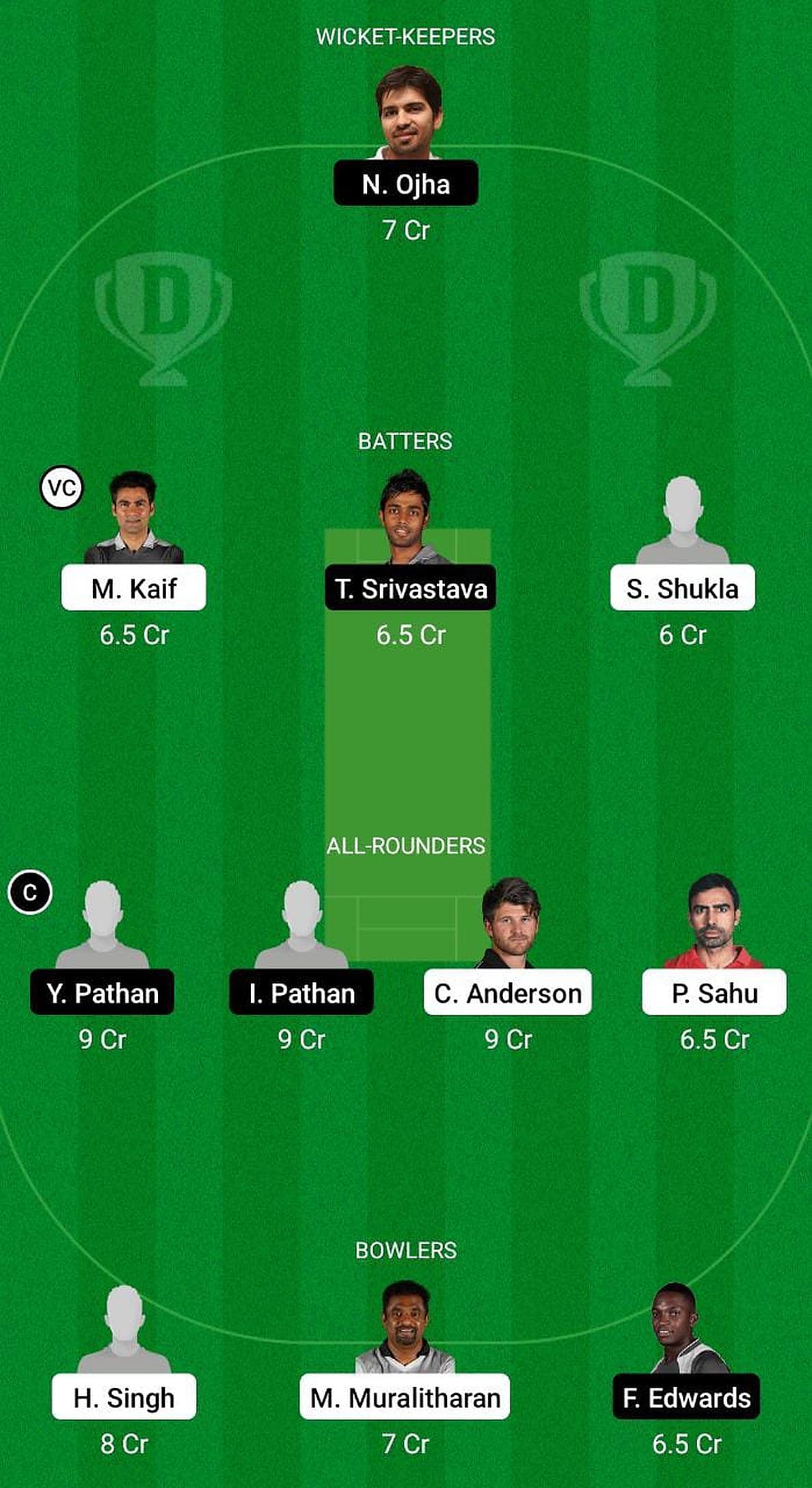 Manipal Tigers vs Bilwara Kings Fantasy Suggestion Team 1