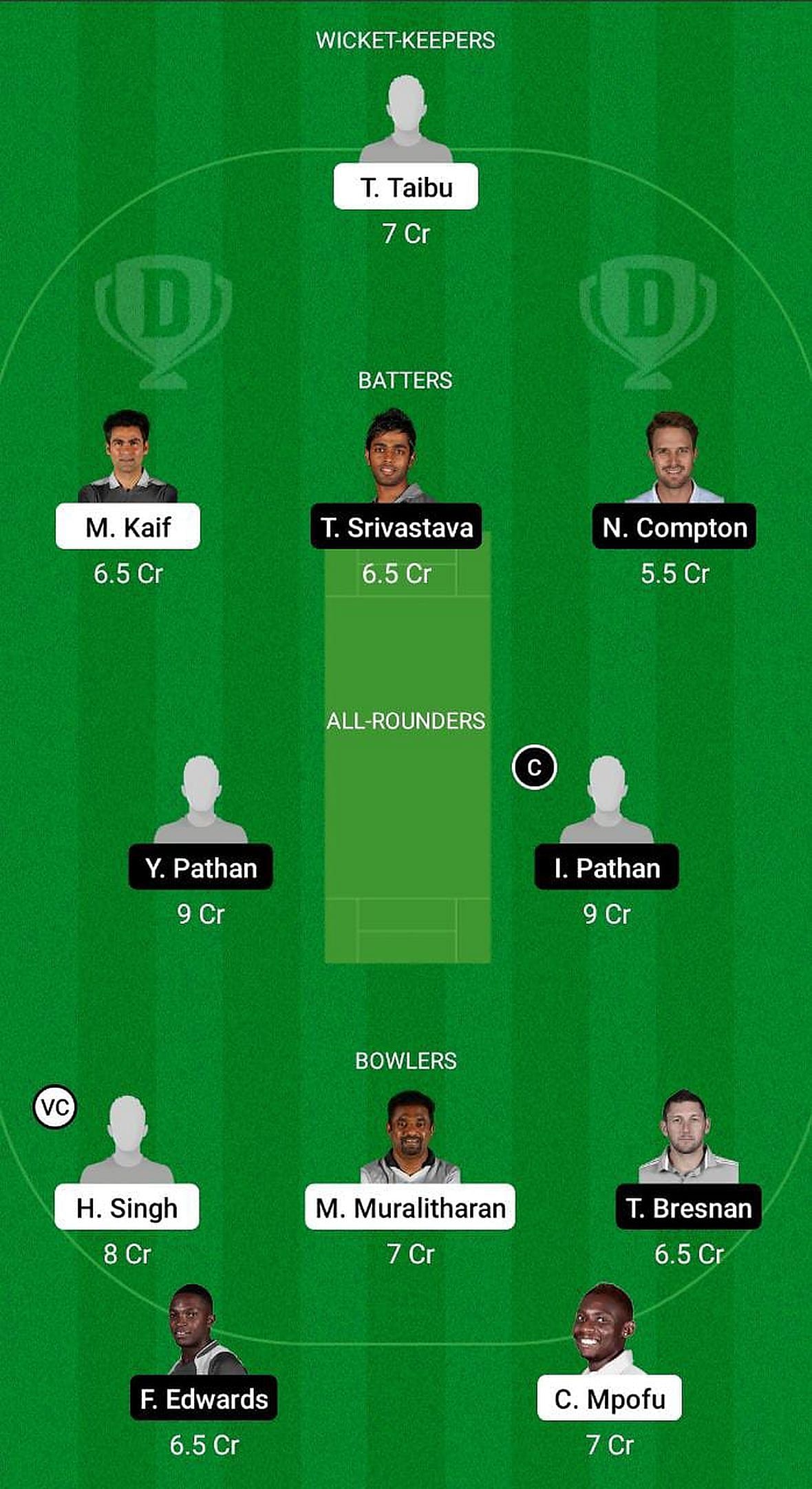 Manipal Tigers vs Bilwara Kings Fantasy Suggestion Team 2