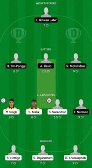 WIP vs SAB Fantasy Suggestion Team 2