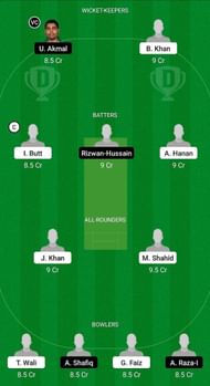 BAL-2XI vs CEP-2XI Fantasy Suggestion Team 2