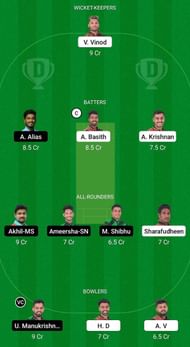 TIG vs ROY Fantasy Suggestion Team 1