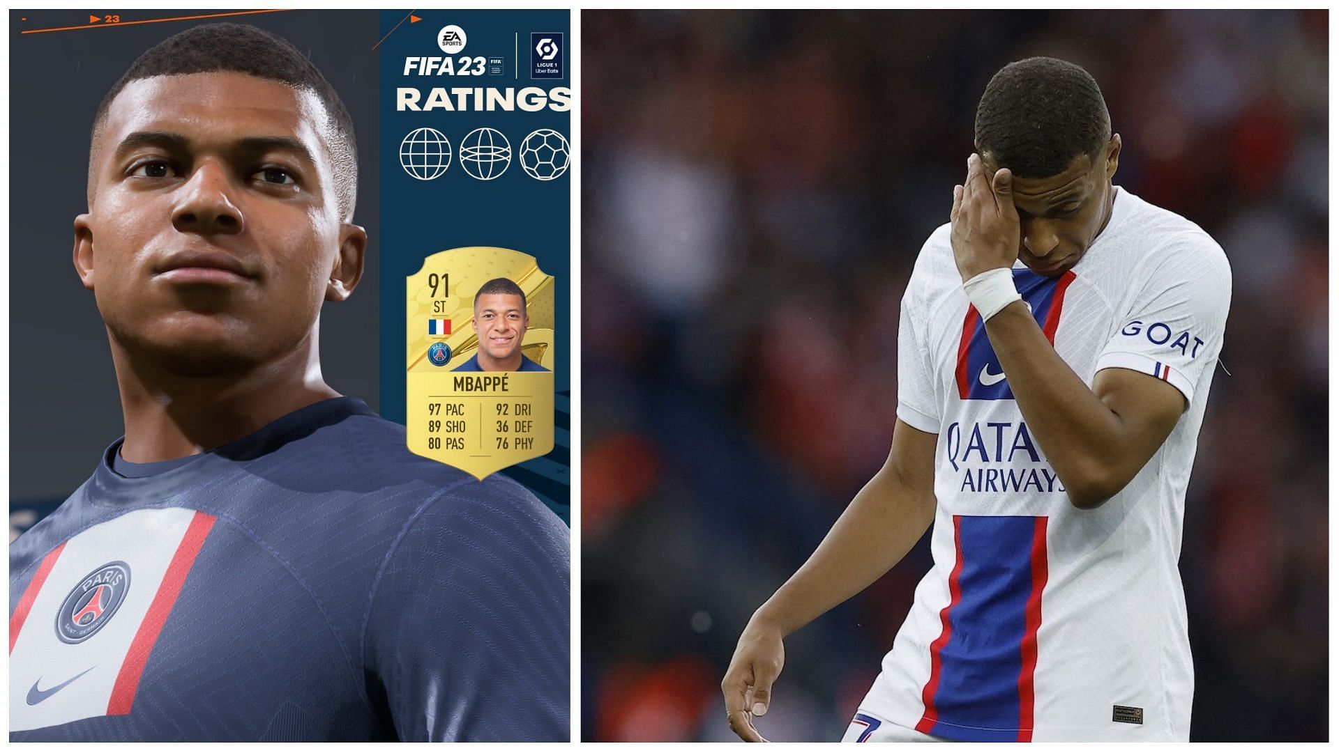 These players reacted to their FIFA 23 rating reveal and were not too impressed (Images via EA Sports and Getty images)
