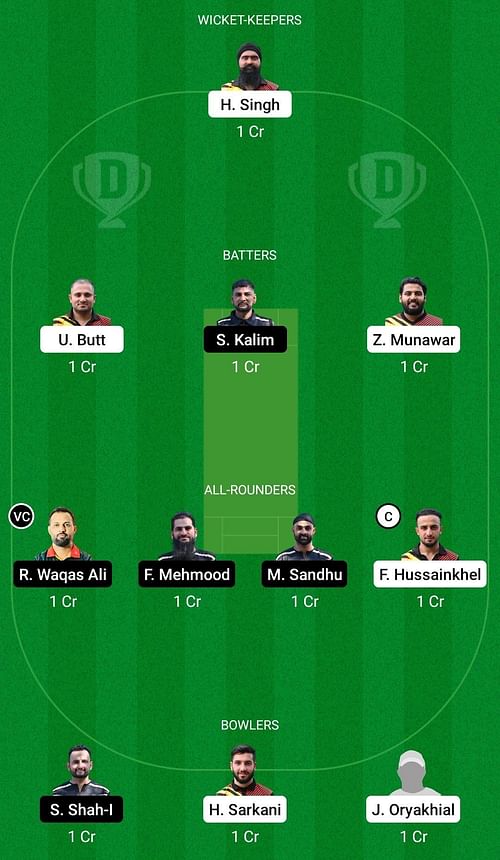 LIE vs OEX Dream11 Prediction Team, Head To Head League