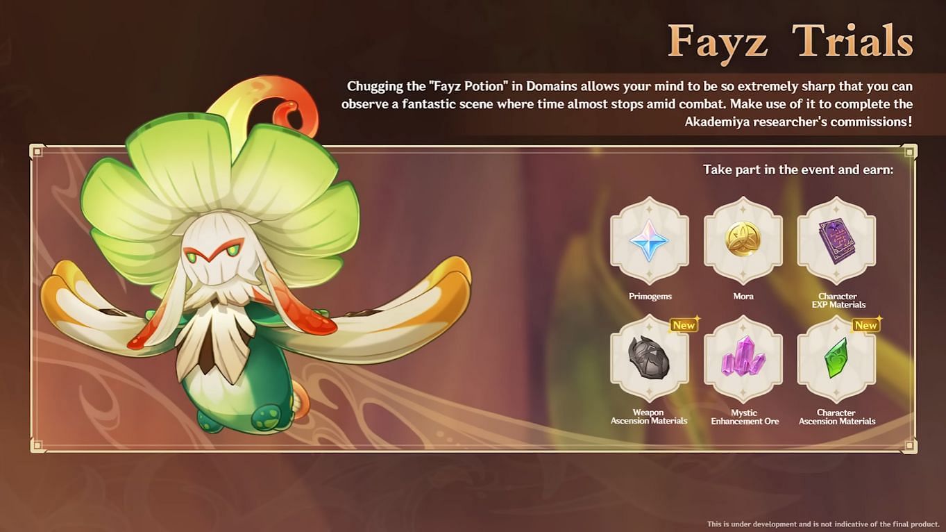 All rewards from Fayz Trial event (Image via HoYoverse)