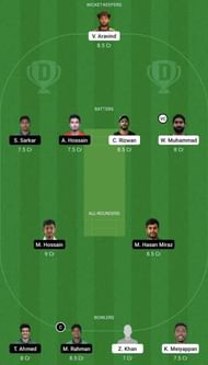 UAE vs BAN Dream11 Prediction Team, Grand League