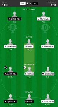 Fantasy suggestion #1