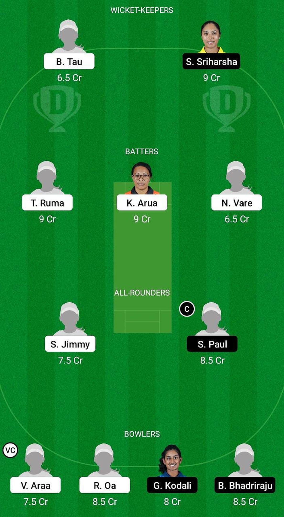 PN-W vs USA-W Fantasy Suggestion Team 2