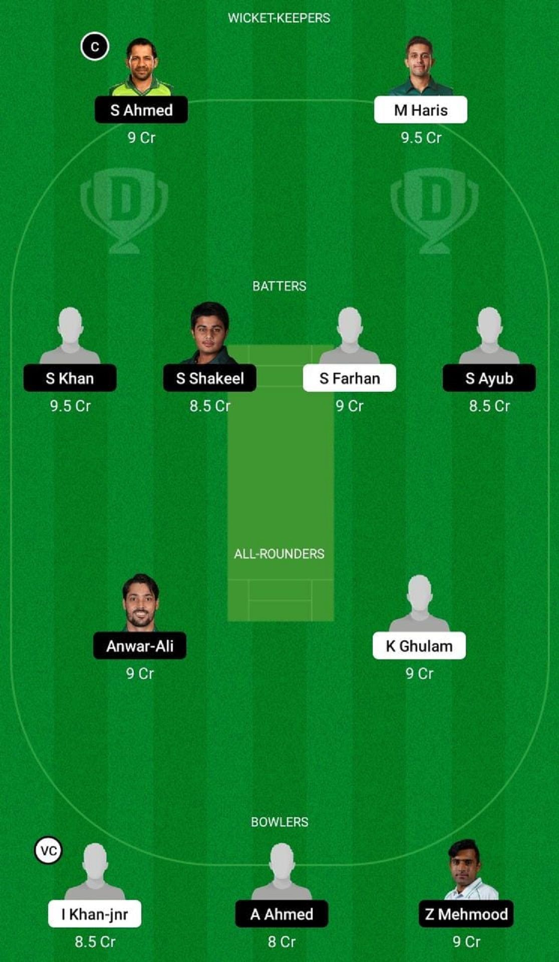 KHP vs SIN Dream11 Fantasy Tip - Grand League